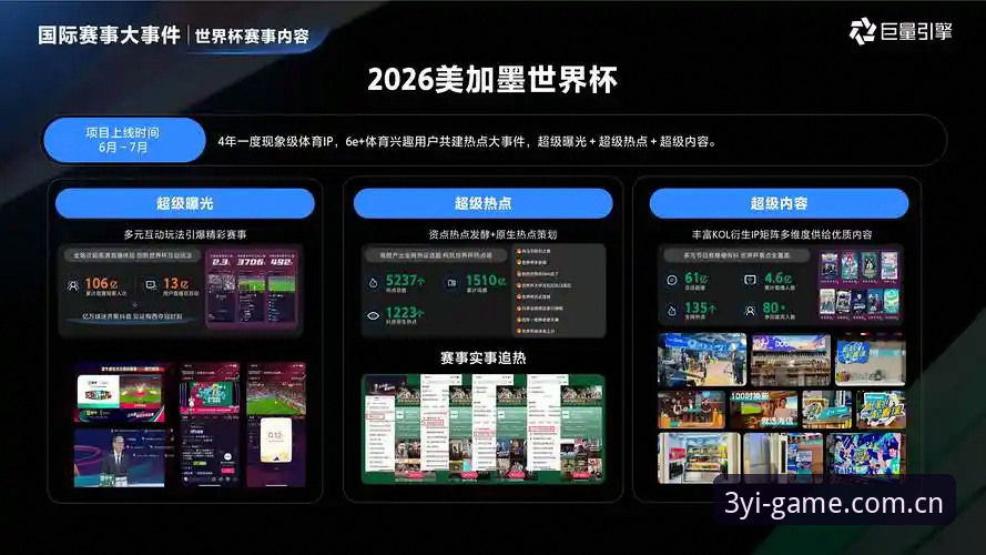 2026三亿APP2025版如何重塑体育服务平台体验？用户真正需要什么？