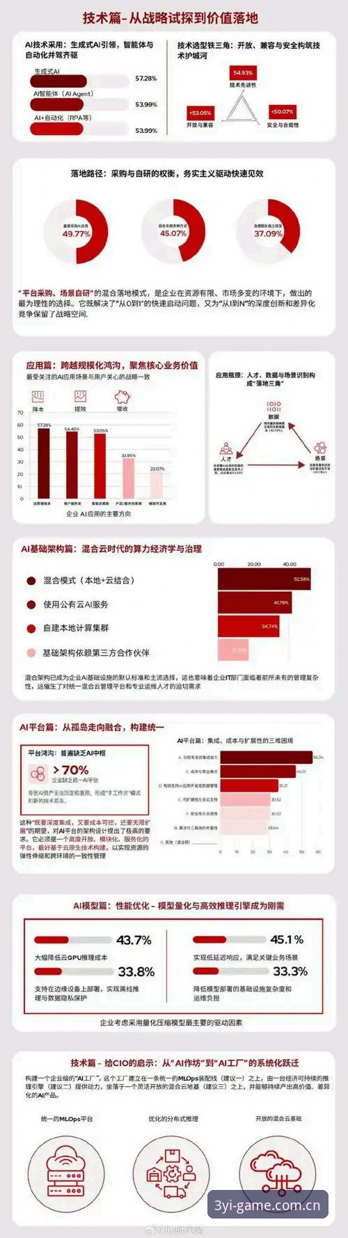 三亿APP 2025新版本深度解析：常见问题与功能全面评测