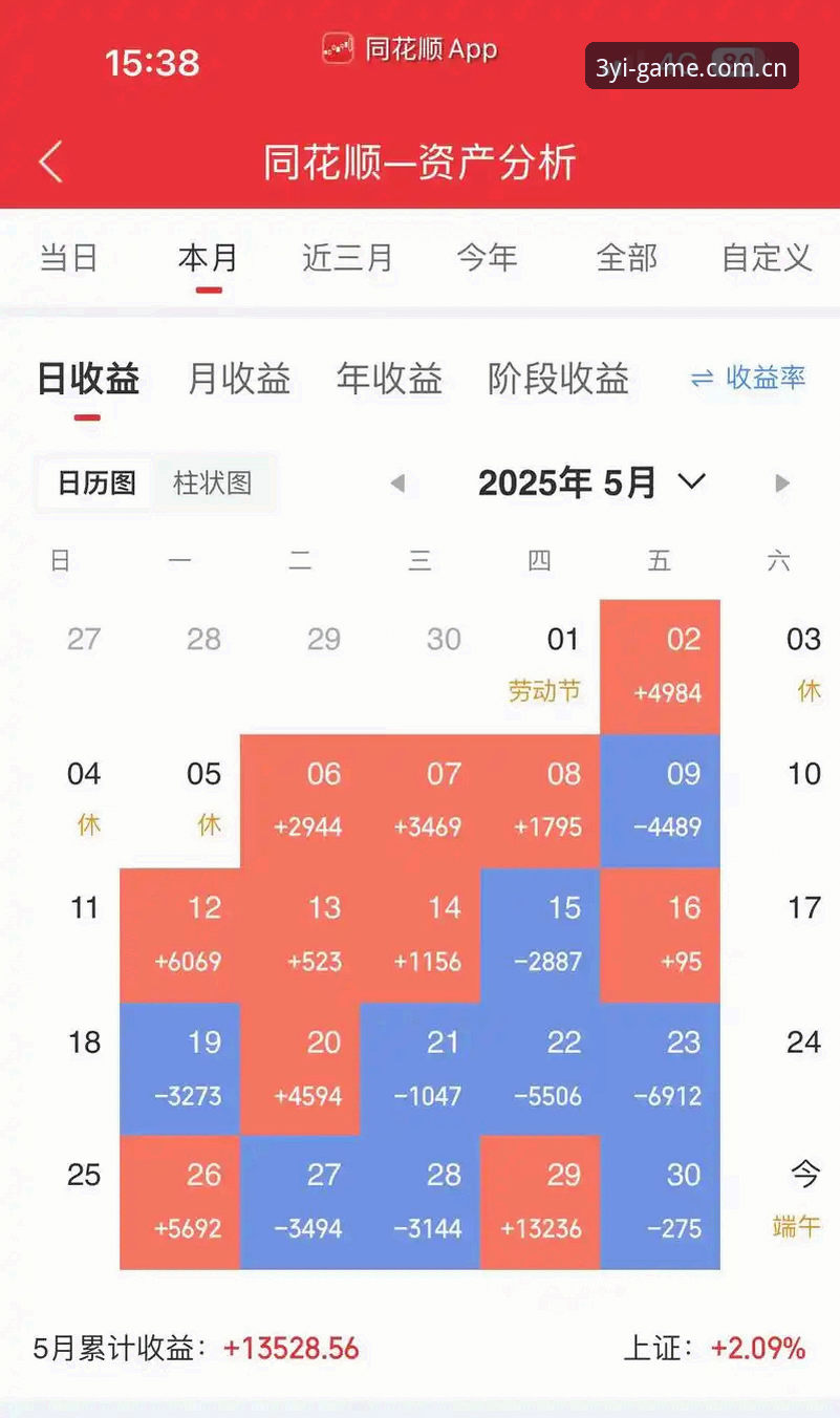 三亿APP功能详解与下载安装操作教程（2025新版）
